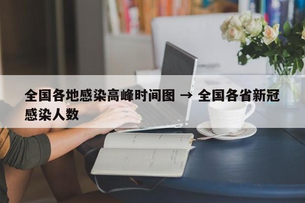 全国各地感染高峰时间图 → 全国各省新冠感染人数