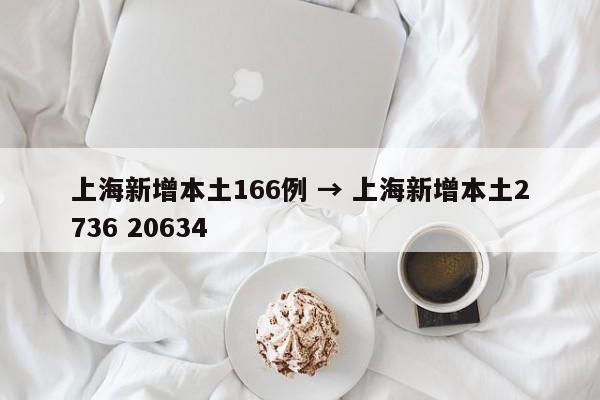 上海新增本土166例 → 上海新增本土2736 20634