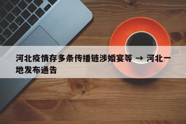 河北疫情存多条传播链涉婚宴等 → 河北一地发布通告