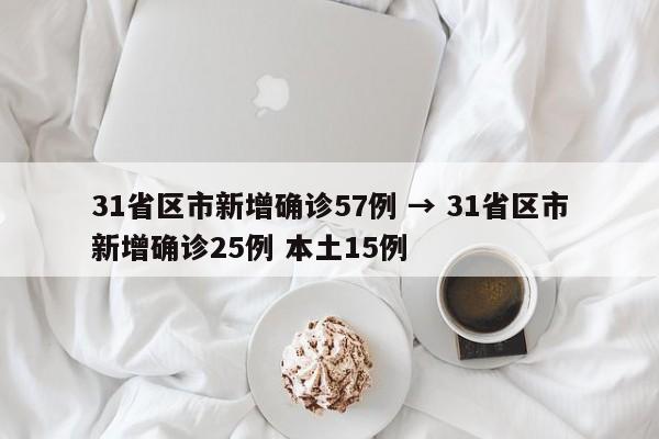 31省区市新增确诊57例 → 31省区市新增确诊25例 本土15例