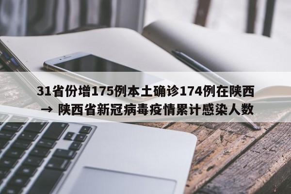 31省份增175例本土确诊174例在陕西 → 陕西省新冠病毒疫情累计感染人数
